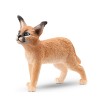 FIGURA CRIA DE CARACAL