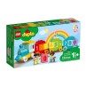 DUPLO TREN DE LOS NUMEROS APRE