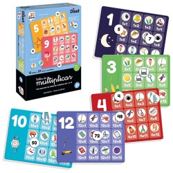 YO APRENDO TABLAS DE MULTIPLIC