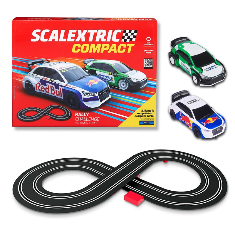 CIRCUITO COMPACT RALLY CHALLEN